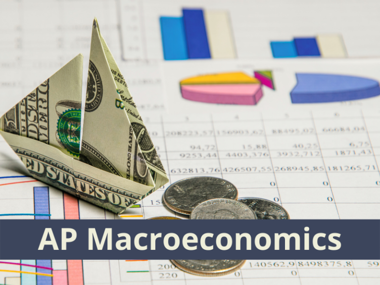 AP Macroeconomics Market Square Education