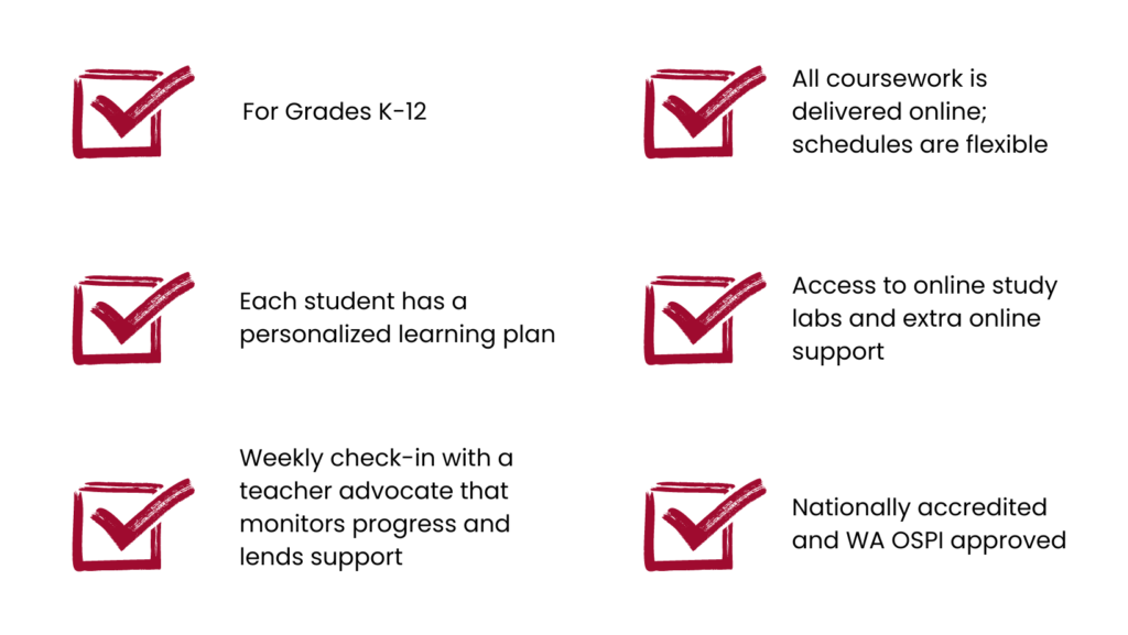 Alternative Learning Experience is K-12, Flexible, Delivered online. Personalized with weekly progress and support. National accredited and WA OSPI approved.